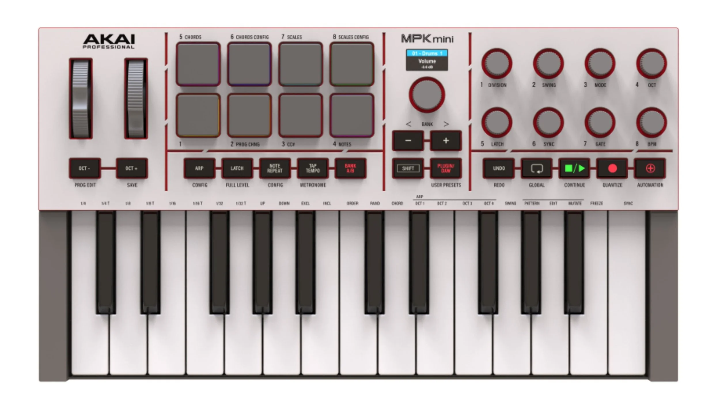 Akai MPK Mini IV: The Compact Controller Gets a Major Glow-Up